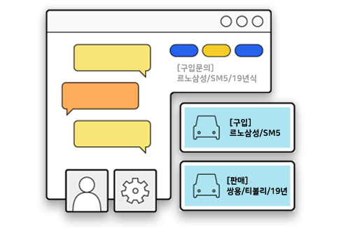 매매솔루션기능1